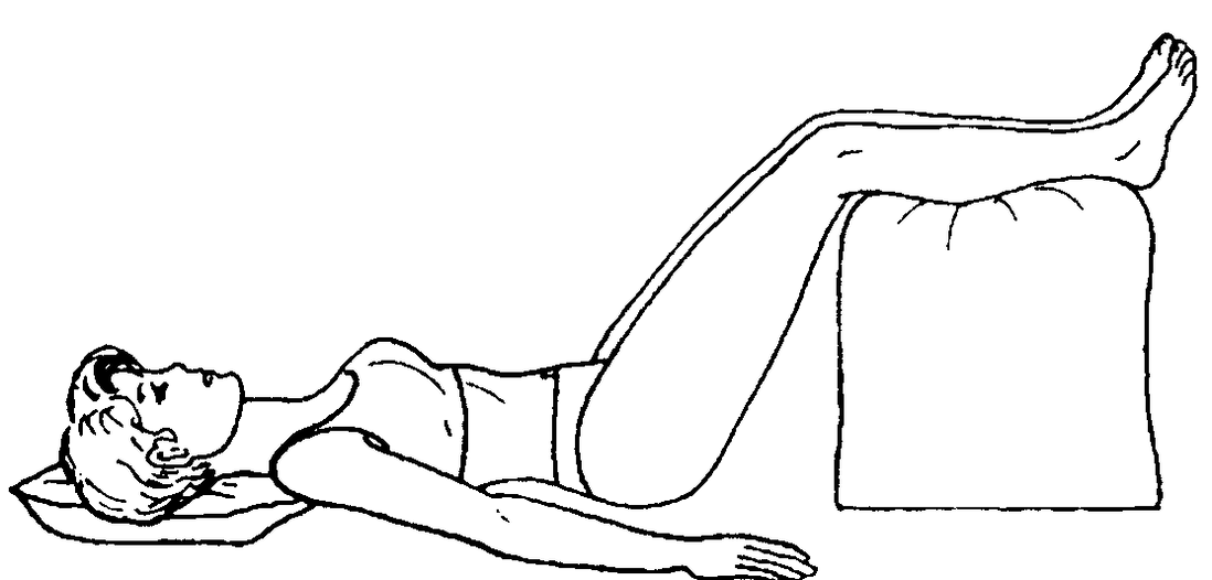 Good posture to relieve back pain